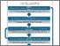 [thumbnail of BA_L Industry Poster.pdf]