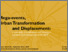 [thumbnail of Mega-events_Urban_Transformation_and_Displacement_.pdf]