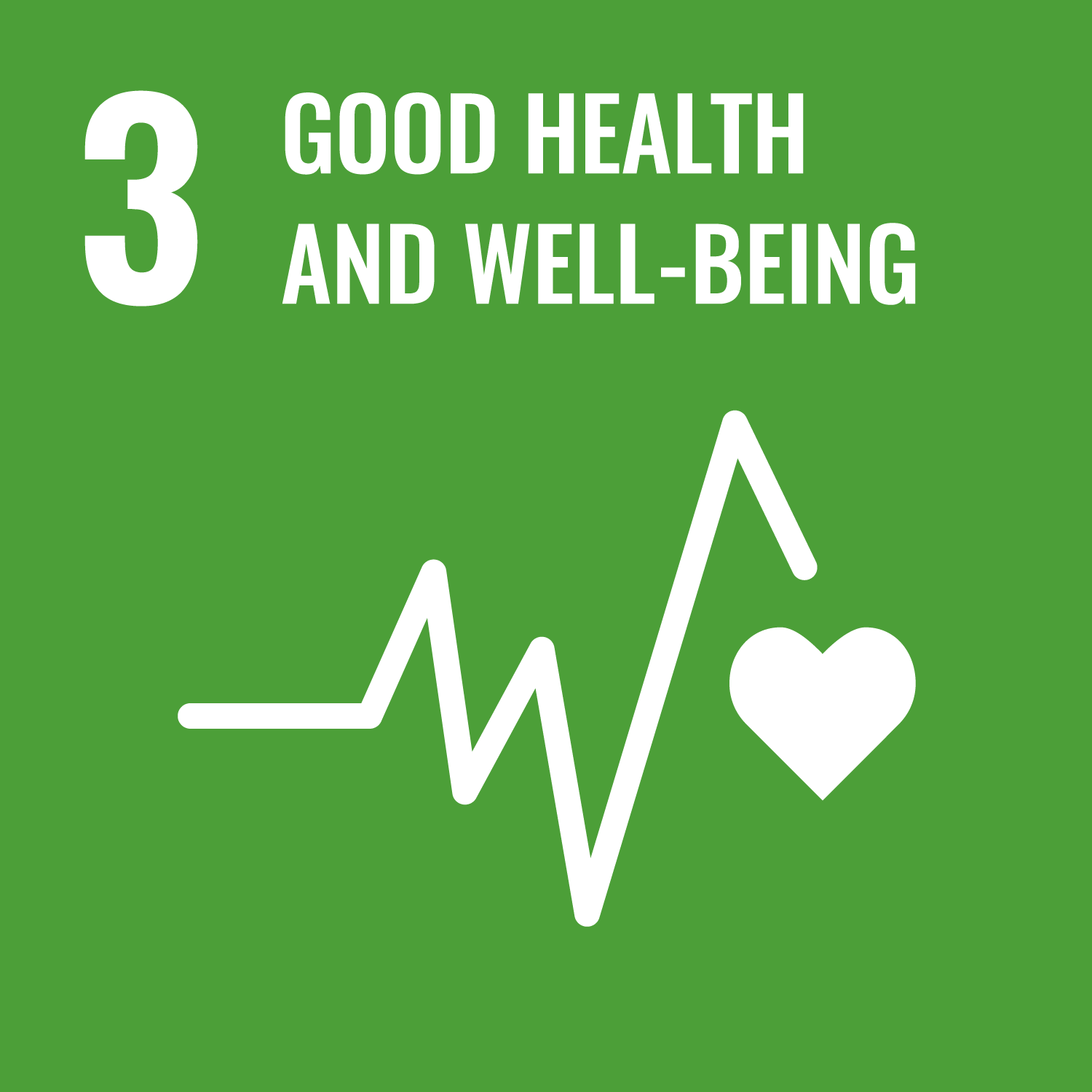 Sustainable Development Goals: Goal 3: Good Health and Well-Being